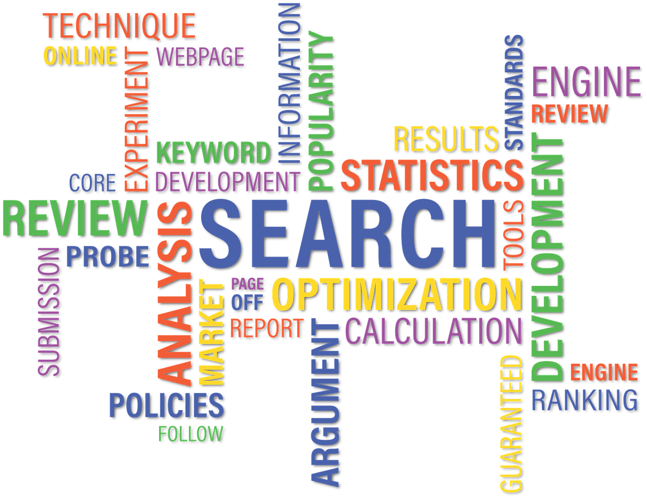 Las 5 mejores herramientas de keyword research