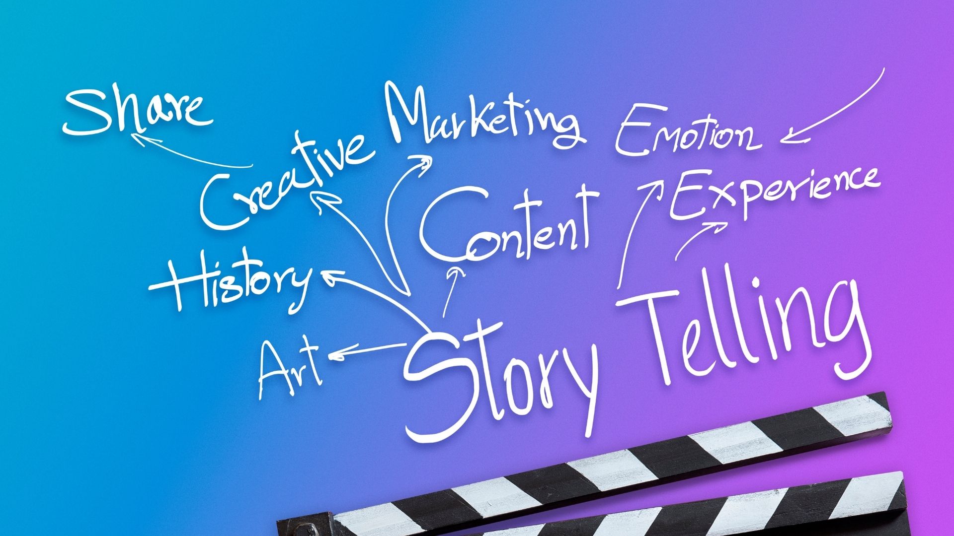 como utilizar storytelling en marketing